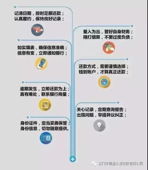 新會(huì)小額貸款 新會(huì)小額貸款