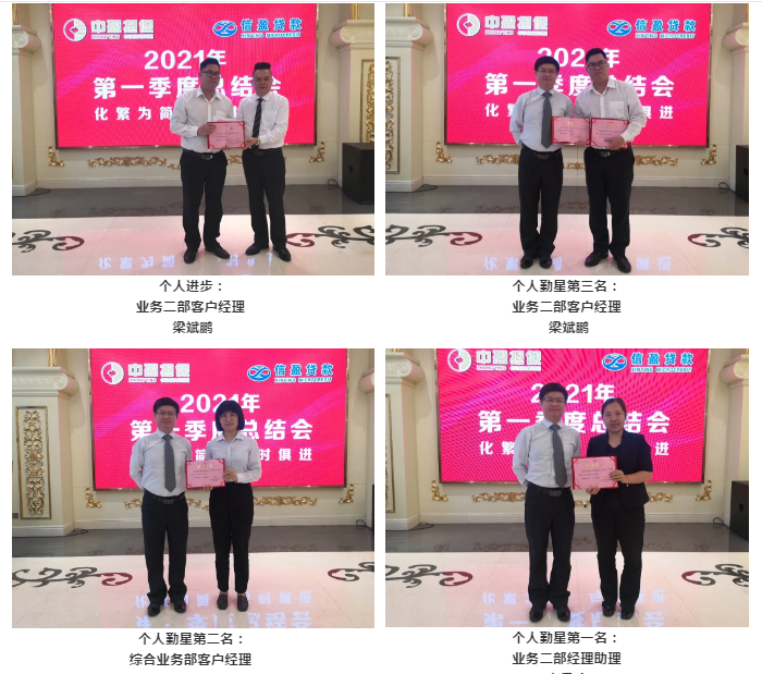 新會(huì)小額貸款