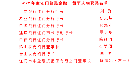 新會(huì)小額貸款 新會(huì)小額貸款