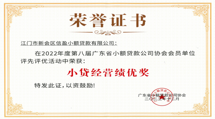 2022年度小貸經營績優(yōu)獎